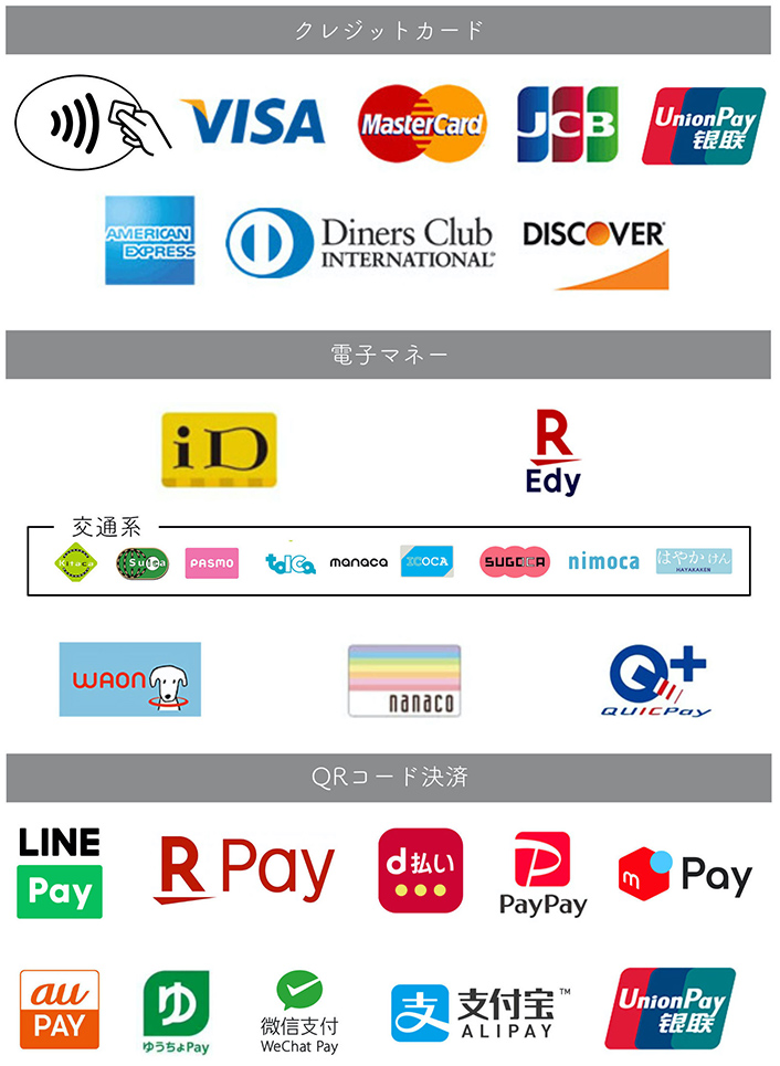 保険診療、保険外診療ともにクレジット・電子マネーがご利用可能です。